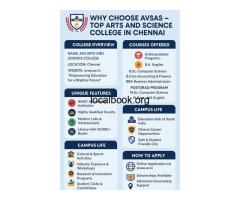 Top Arts and Science College in Chennai – Enroll at SAS Today!