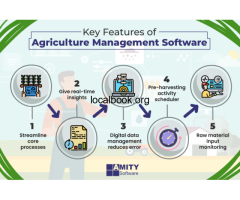 Boost Your Farm’s Efficiency With Agriculture Management Software  
