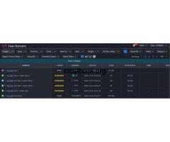 Unlock Workflow Insights with Time in Status Reports