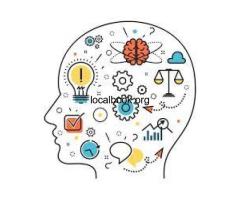 Thought Process - Corporate Training Leader in Delhi NCR & Kolkata
